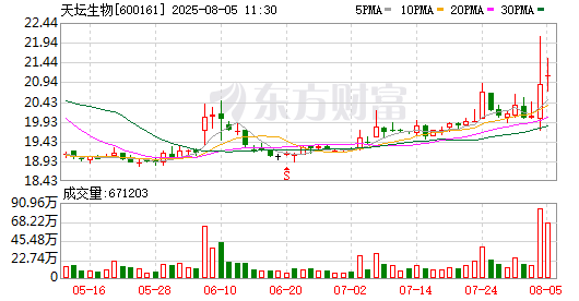 K图 600161_0