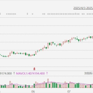 心动公司放量大涨超20%创逾4年新高！预计上半年收入不少于30.5亿，同比增长37%，净利 ...