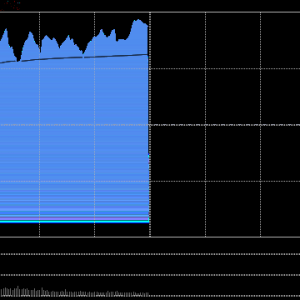 A股收评：三大指数齐涨，沪指涨近1%创指涨0.39%，PEEK材料爆发！超3800股上涨，成交1. ...