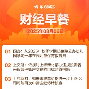 东方财富财经早餐 8月6日周三