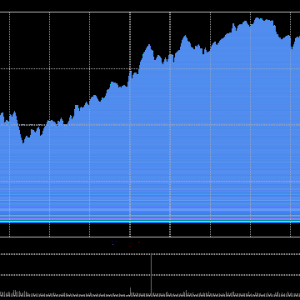 港股收评：恒指涨0.68%科指涨0.73%！联想集团涨5%，君实生物涨33%，比亚迪电子涨7%， ...