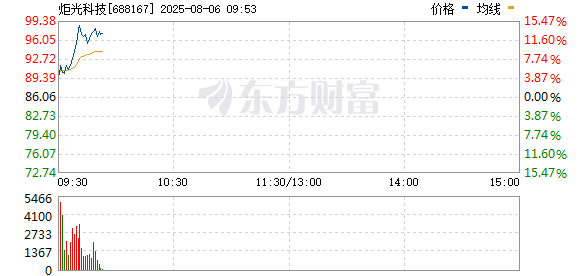 R图 688167_0