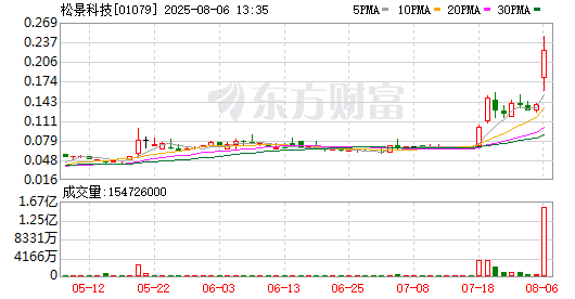 K图 01079_0