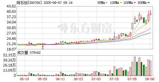K图 300706_0