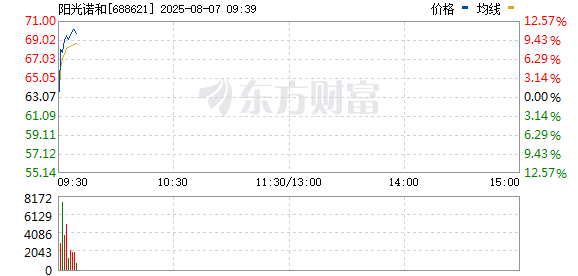 R图 688621_0