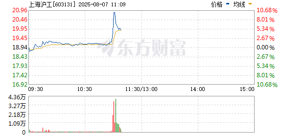 R图 603131_0