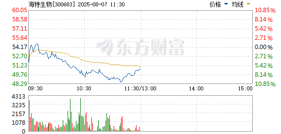R图 300683_0
