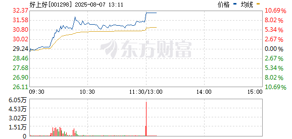 R图 001298_0