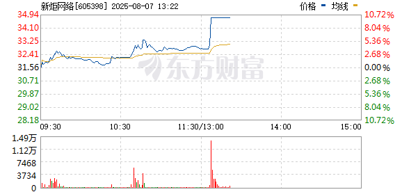 R图 605398_0
