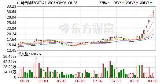 K图 603767_0