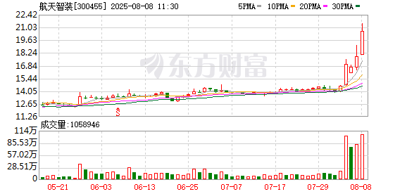 K图 300455_0