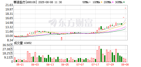 K图 688108_0