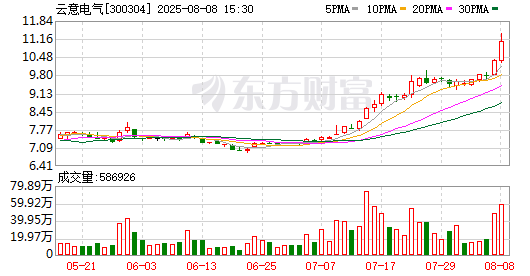 K图 300304_0