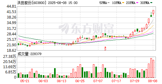 K图 603800_0