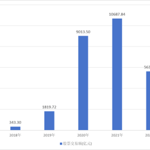 幻方量化员工“亿元返佣”背后：券商与量化私募的隐秘关联被揭开一角 ...