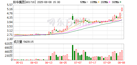 K图 601718_0