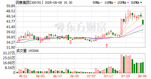 K图 300781_0