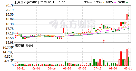 K图 603153_0