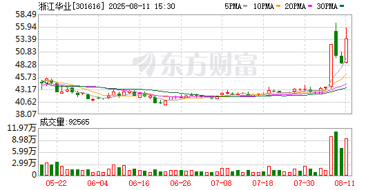 K图 301616_0