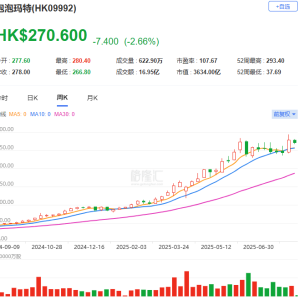 泡泡玛特泰国店被指撞脸名创优品登上热搜！双方暂无回应，网友：二者的设计风格确实太 ...