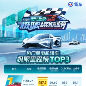 2025易车新能源极限续航榜：小米SU7、理想i8等榜上有名