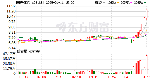 K图 605188_0