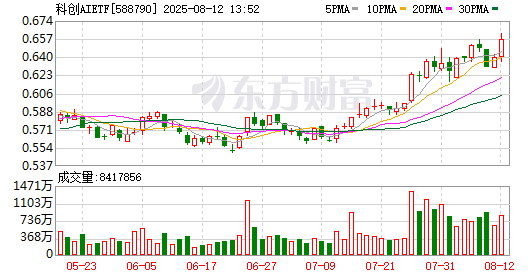 K图 588790_0