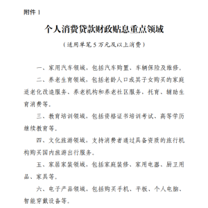 利好！个人消费贷贴息来了！贴息范围、标准明确