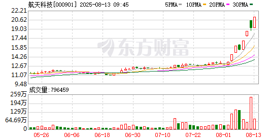 K图 000901_0