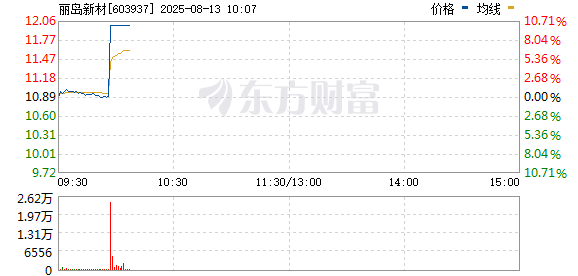 R图 603937_0