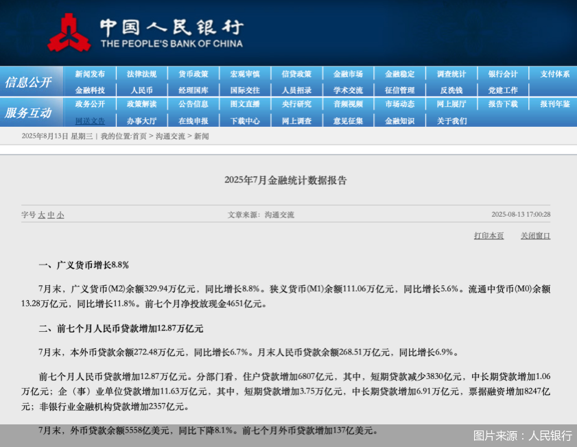 图片来源：人民银行