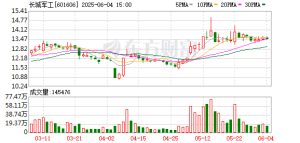年内股价暴涨476.7%！长城军工：如股价进一步上涨 或申请停牌核查 ...