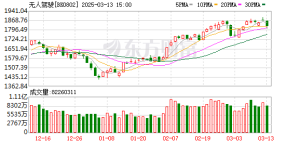 不得用OTA隐瞒缺陷 禁止暗示辅助驾驶可视为自动驾驶！这份监管新规影响有多大 ...