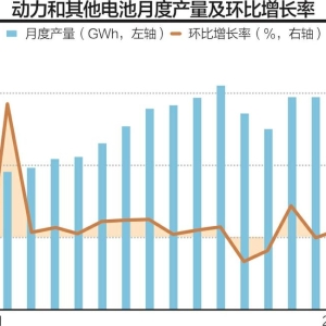 动力电池维修陷“天价”困局 换电池比买车贵？