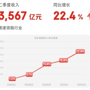 新业务收入同比增长199%，刘强东做外卖划算吗？京东交卷了