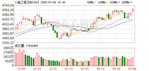 脑机接口技术重要突破！无需任何肌肉参与 科学家首次解码“内心言语” 解码准确率高达 ...