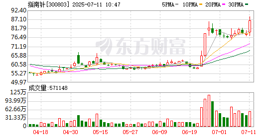 K图 300803_0