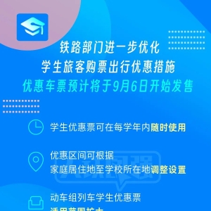 火车学生票优惠新政：动车组优惠票适用范围扩大 可享“折上折” ...