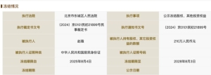 赵薇又摊上事了，所持210万元股权被冻结！冻结期限为3年