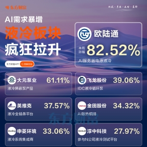 市场需求暴增！一图梳理液冷强势股逻辑