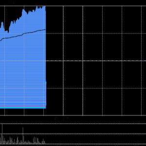 鸿腾精密早盘涨超17%，股价刷新2018年1月以来新高！机构对鸿腾面向2026-27年的“3+3战 ...