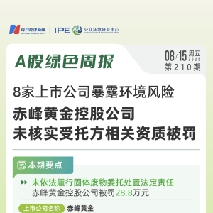 A股绿色周报｜8家上市公司暴露环境风险 赤峰黄金控股公司未核实受托方相关资质被罚 ...
