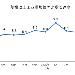 城市24小时 | 中西部非省会第一城的“大学梦”，终于要圆了？ ...