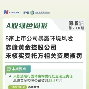 8家上市公司暴露环境风险，赤峰黄金控股公司未核实受托方相关资质被罚｜A股绿色周报 ...