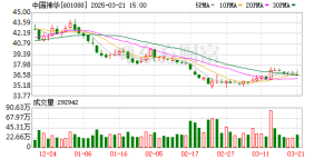 A股重磅！“巨无霸”级并购！下周一复牌！