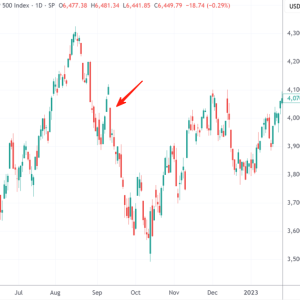 环球下周看点：美联储发布“分裂纪要” 鲍威尔亮相杰克逊霍尔会议 ...