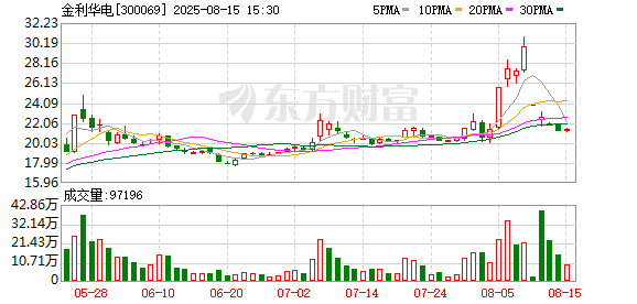 K图 300069_0