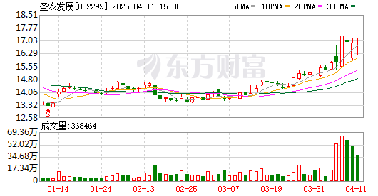 K图 002299_0