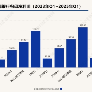 成都两大银行“掌门人”对调：王晖掌舵成都农商银行 黄建军回归成都银行 ...