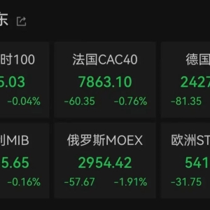 全线重挫！超13万人爆仓 关税传来大消息！